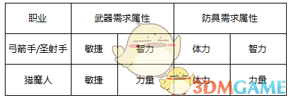 41岁陈妍希离婚后放得开，穿西装裙和小鲜肉商场牵手拍戏，相差19岁似同龄人